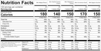 80531 Aggregate Label