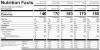 881570 Aggregate Label