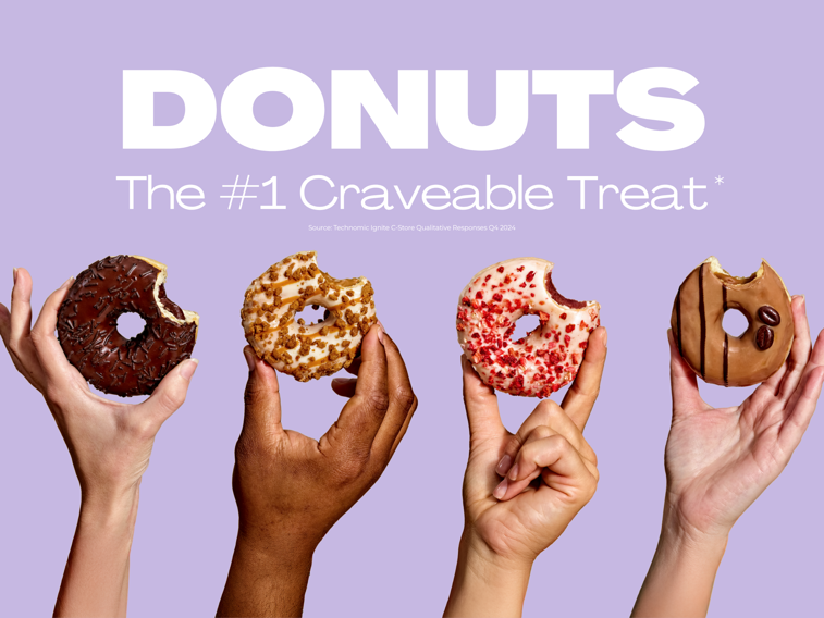 Donuts are the #1 Craveable Treat